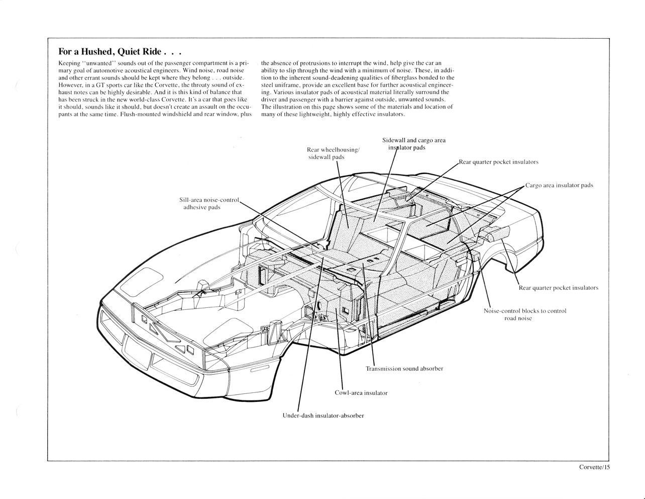 1984 Chevrolet Corvette Prestige-15