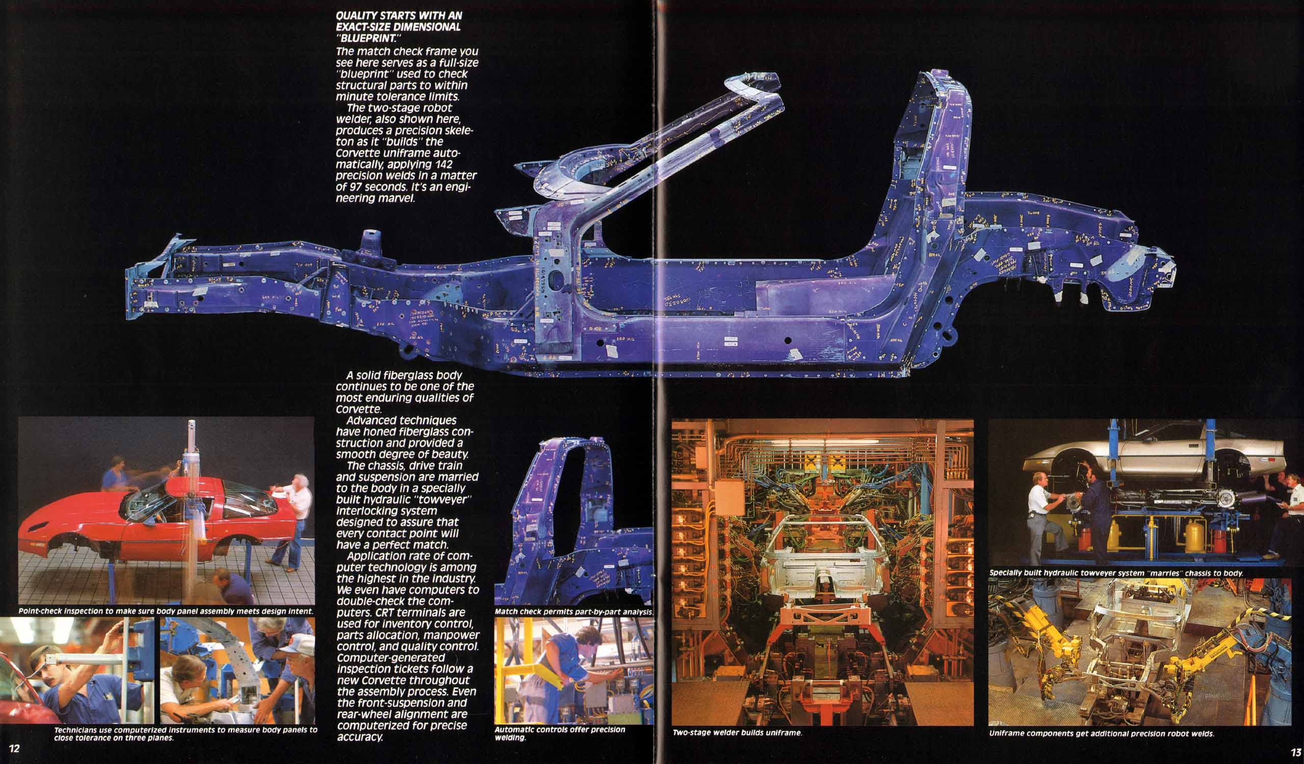 1985 Chevrolet Corvette-12-13