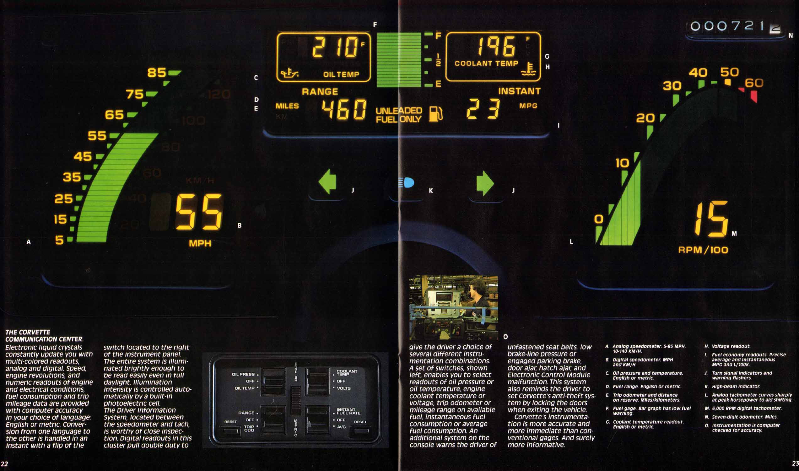1985 Chevrolet Corvette-22-23