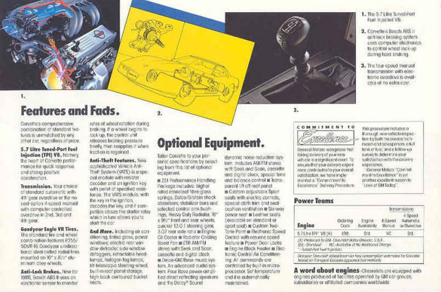 1986 Corvette-03