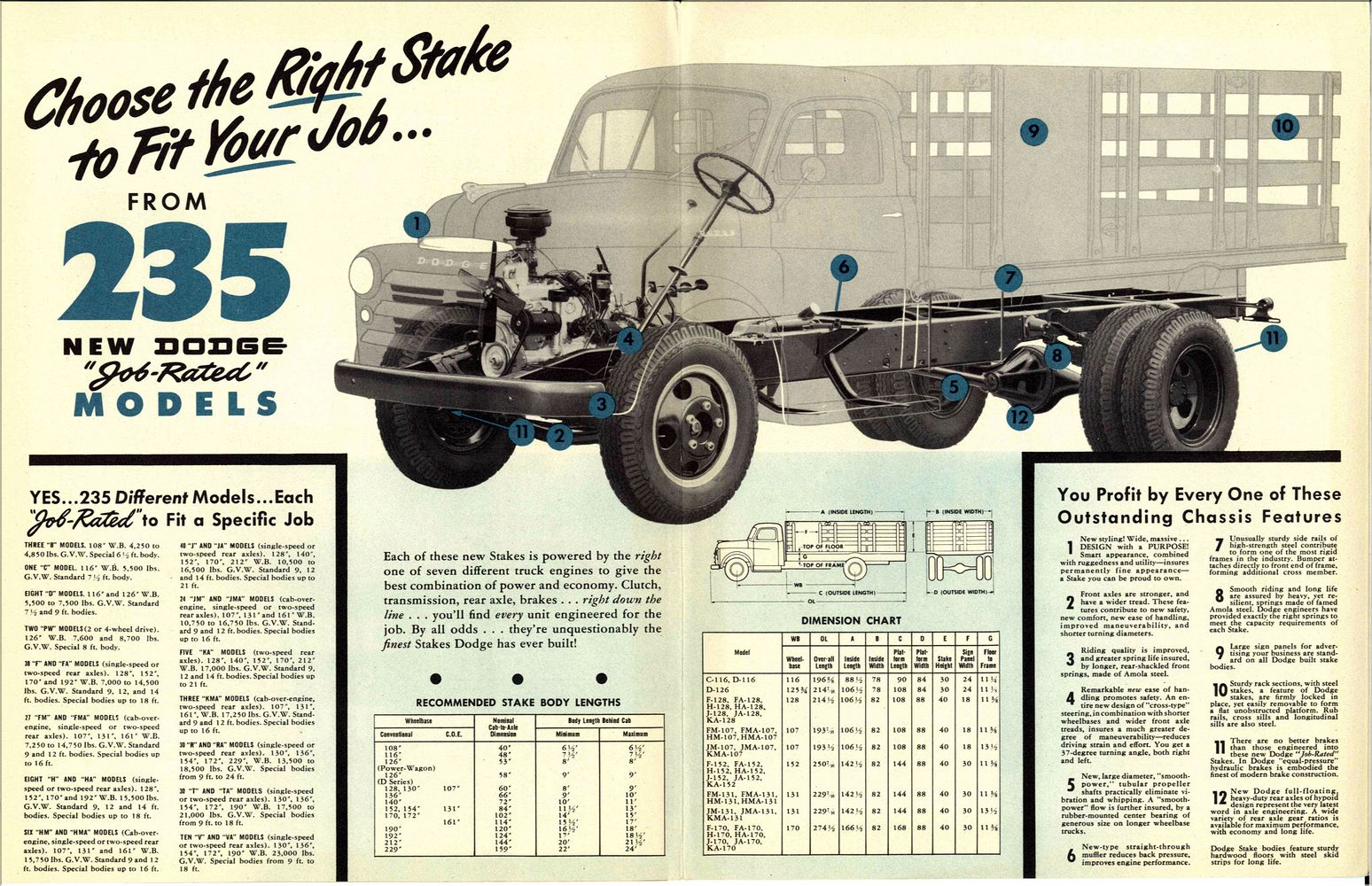 1948 Dodge Stake-04