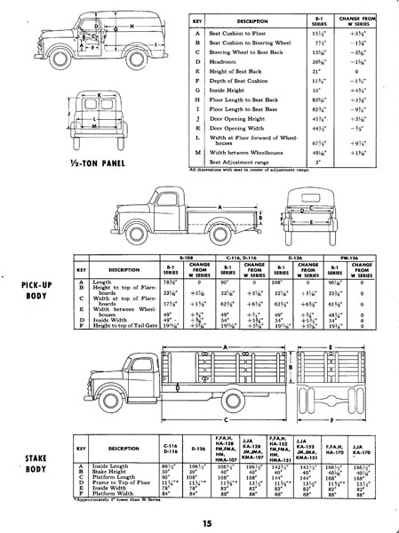 1948 Dodge Truck Preview-15