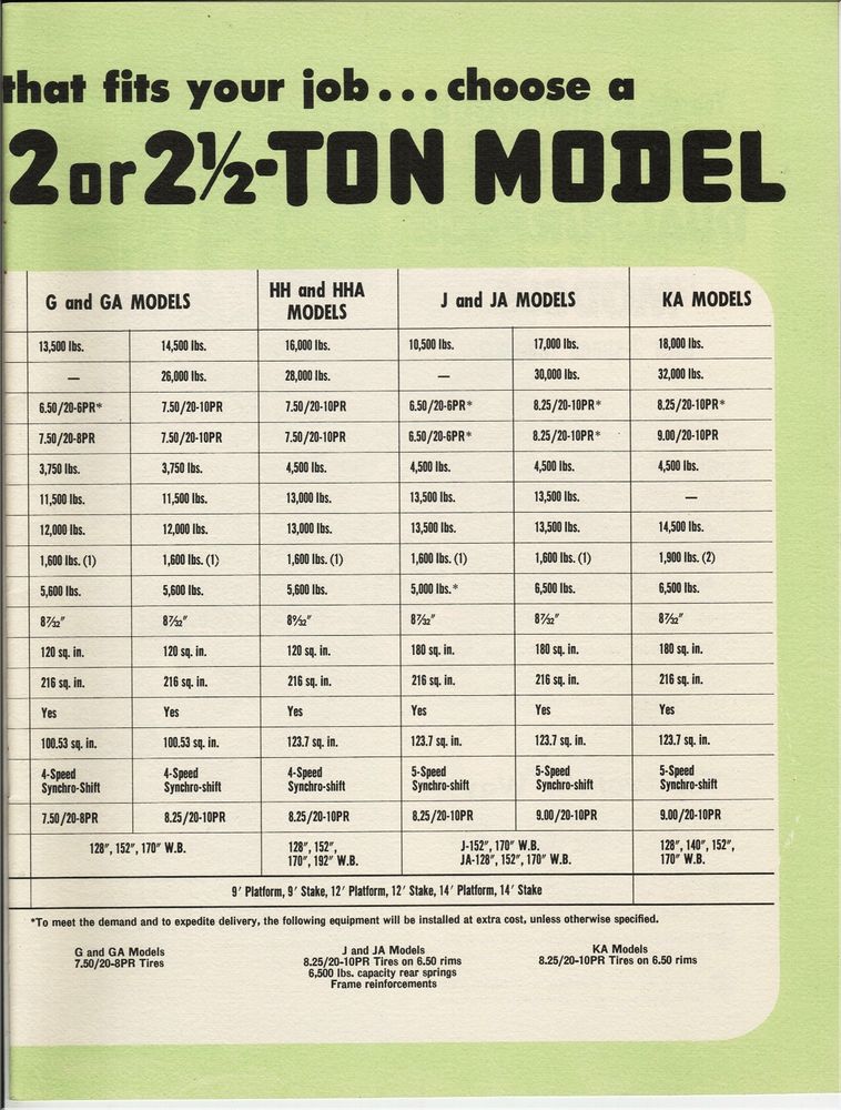 1952 Dodge 1    ton-05