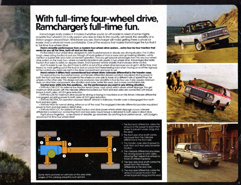 1977 Dodge Ramcharger-03