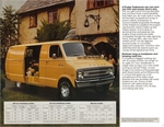 1977 Dodge Tradesman Vans-03