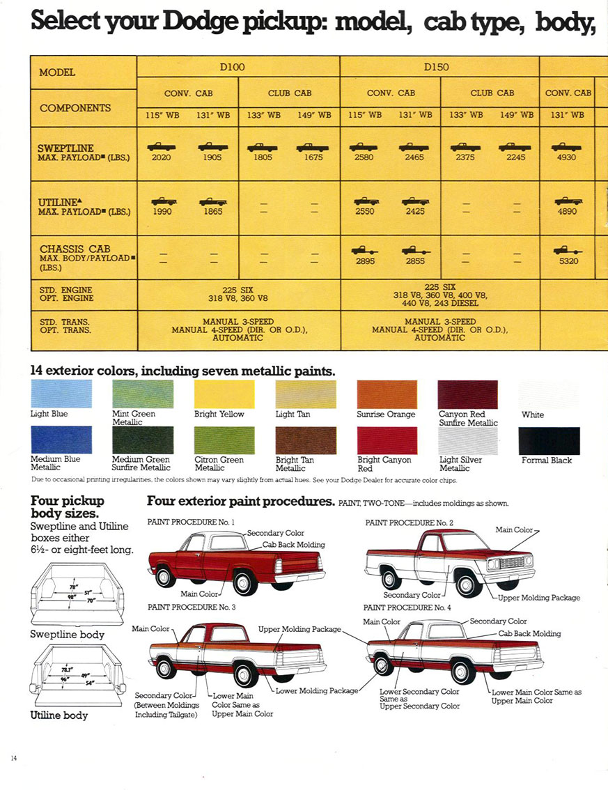 1978 Dodge Pickups-13