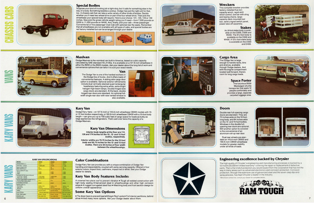 1980 Dodge Trucks-04