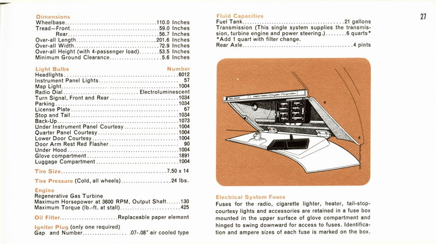 1963 Turbine Car Drivers Guide-27