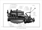 1926 Imperial Manual-20r