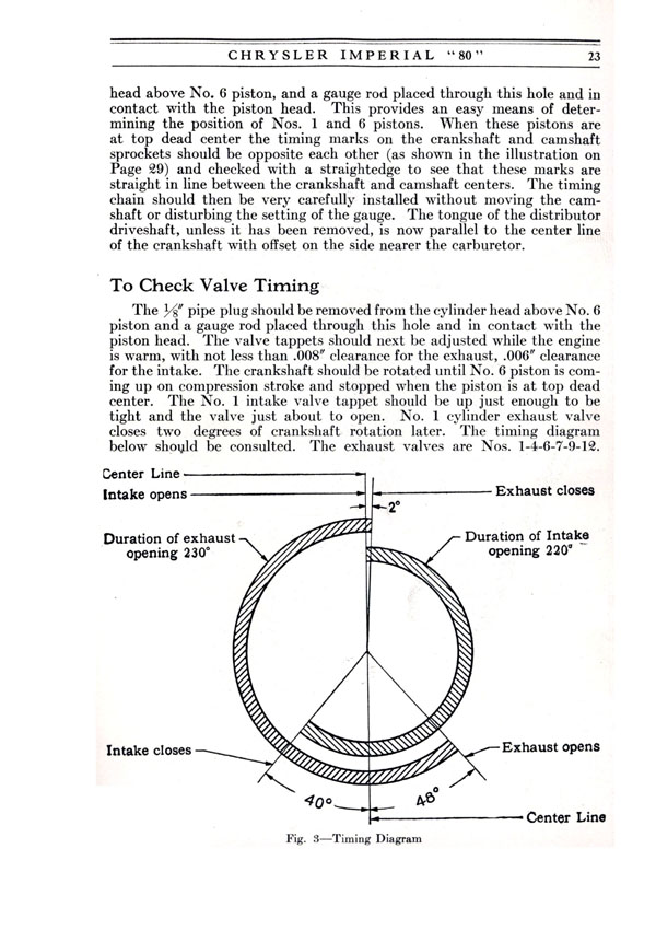 1926 Imperial Manual-23