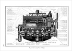 1926 Imperial Manual-24r