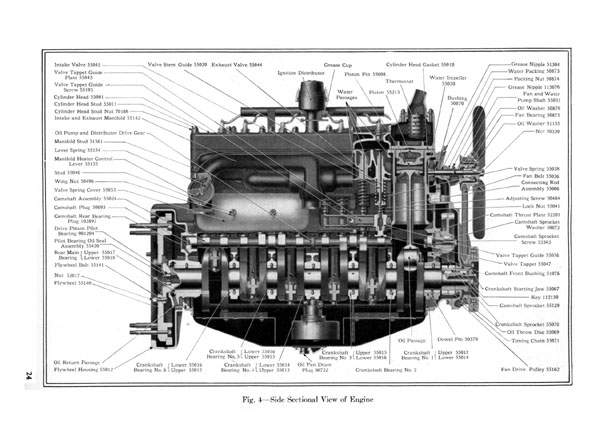 1926 Imperial Manual-24r