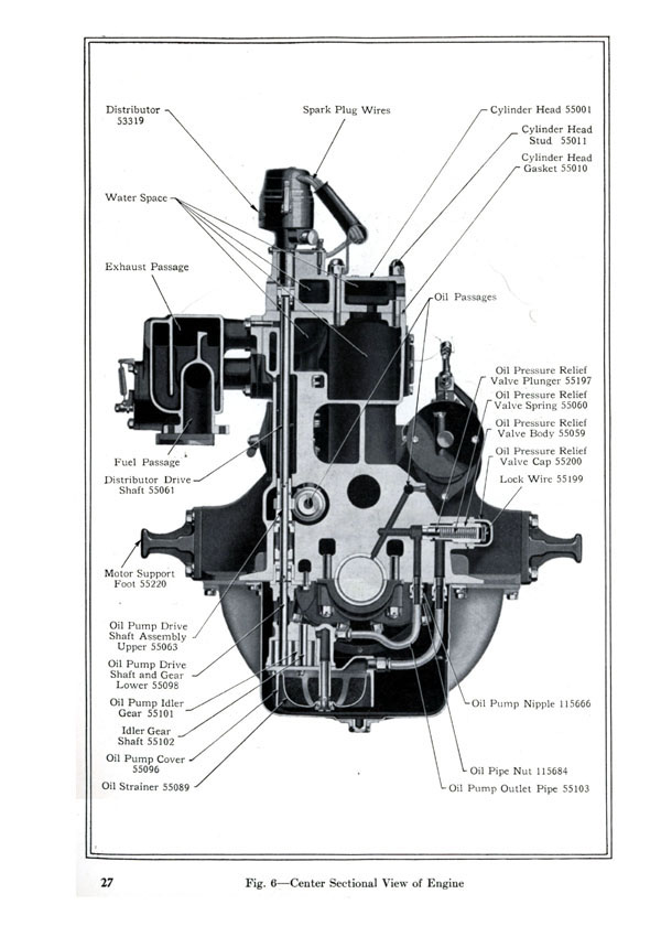 1926 Imperial Manual-27