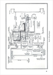 1926 Imperial Manual-38