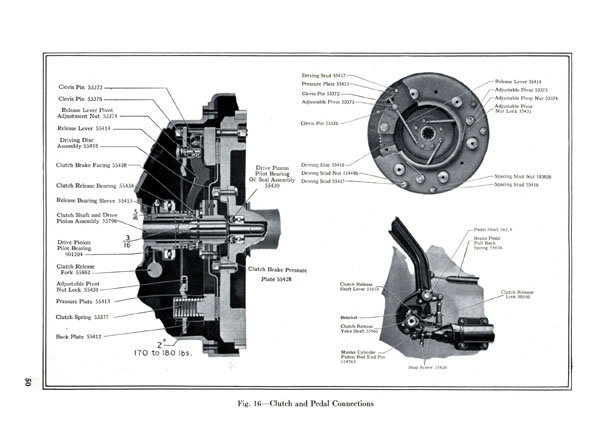 1926 Imperial Manual-50r