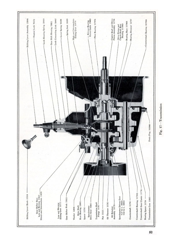 1926 Imperial Manual-52