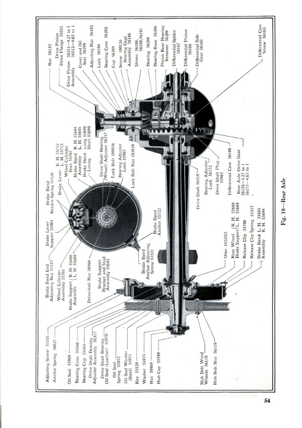 1926 Imperial Manual-54