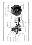 1926 Imperial Manual-55