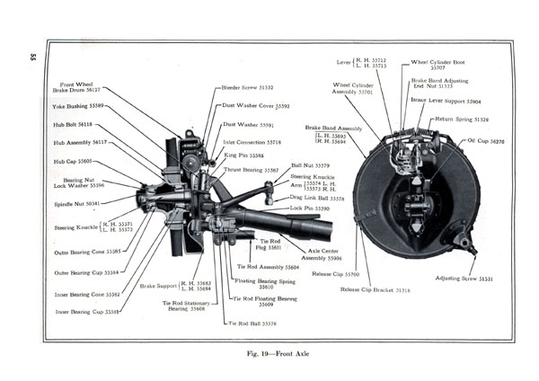 1926 Imperial Manual-55r