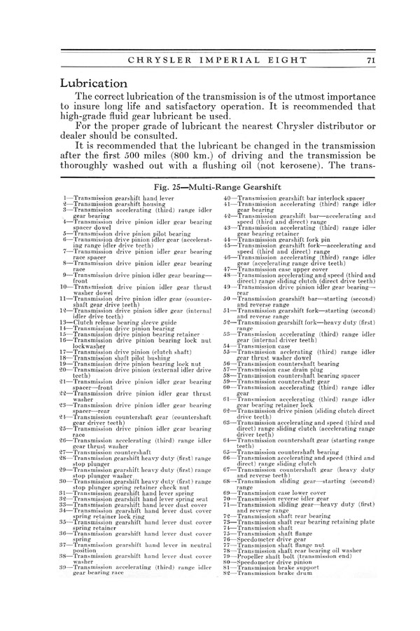 1930 Imperial 8 Manual-71