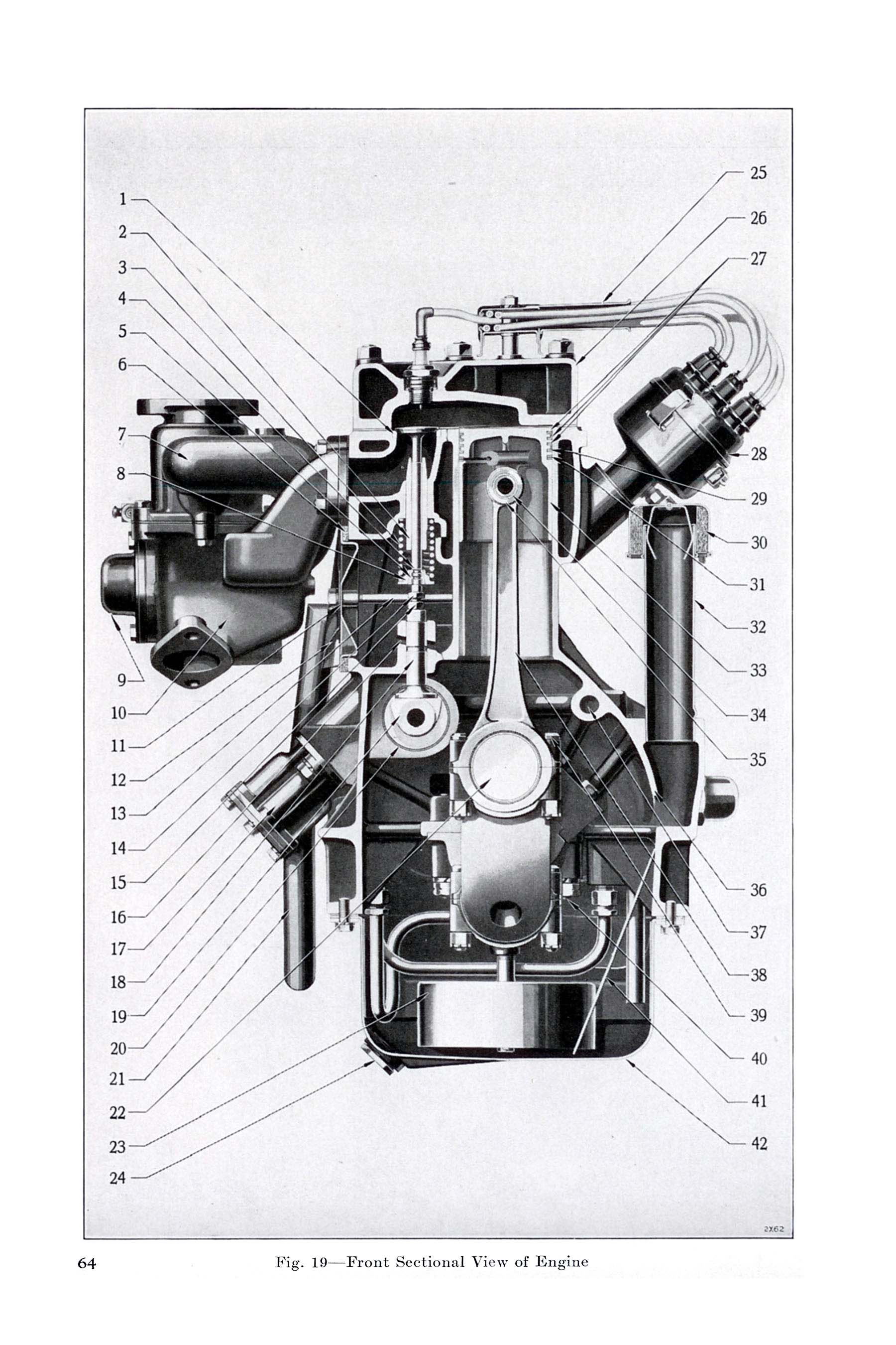 1933 Imperial Instruction Book-064