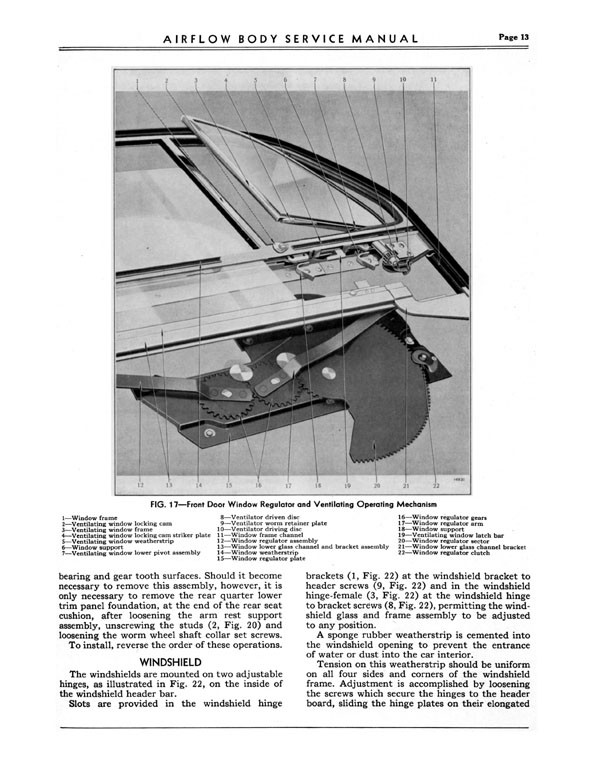 Airflow Body Manual-13