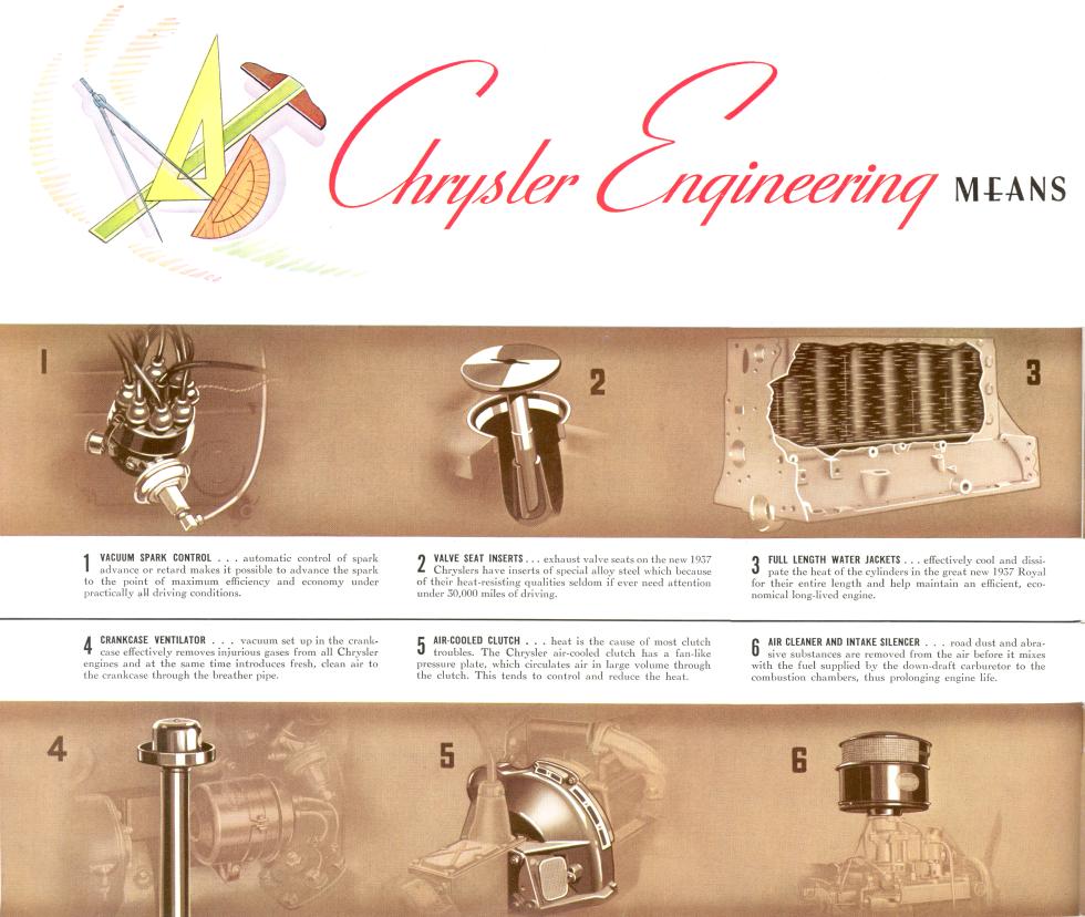 1937 Chrysler Royal  amp  Imperial-34