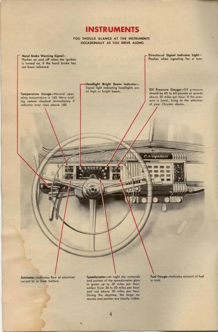 1946 Chrysler Owners Manual-04