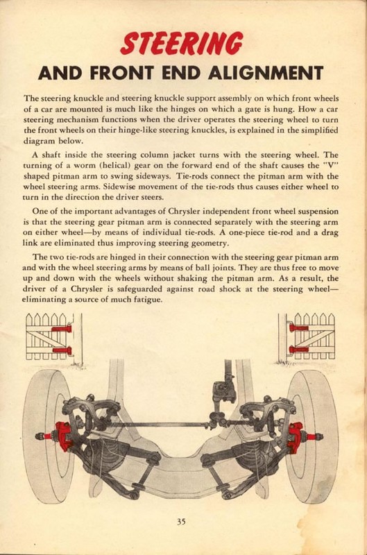 1946 Chrysler Owners Manual-35