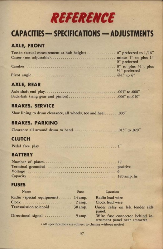 1946 Chrysler Owners Manual-37