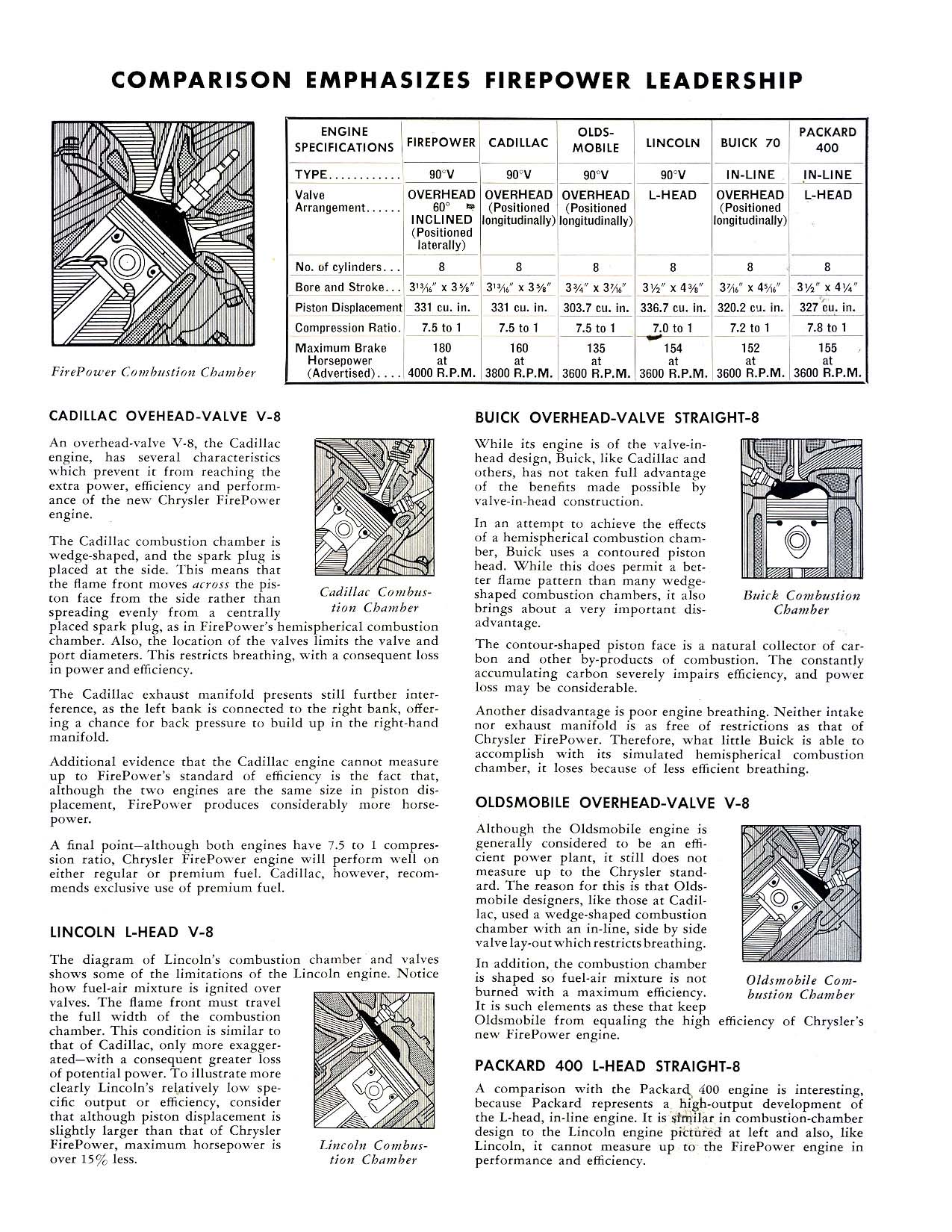 1951 Chrysler FirePower Advantages-06