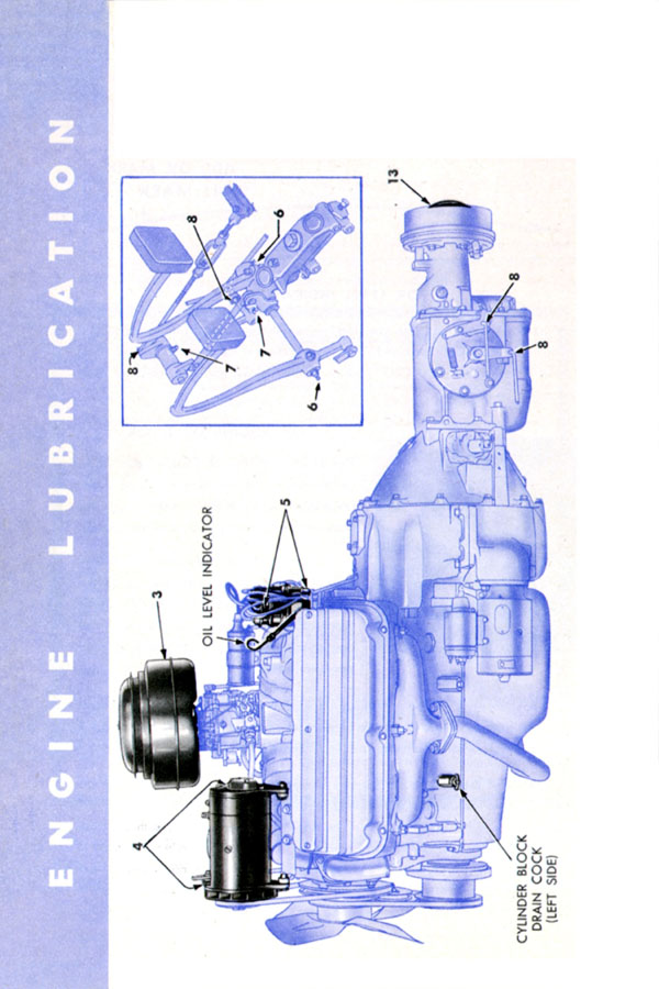 1953 Chrysler Manual-26