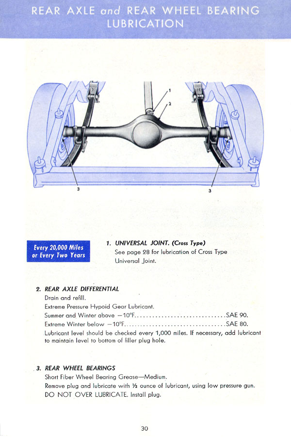 1953 Chrysler Manual-30