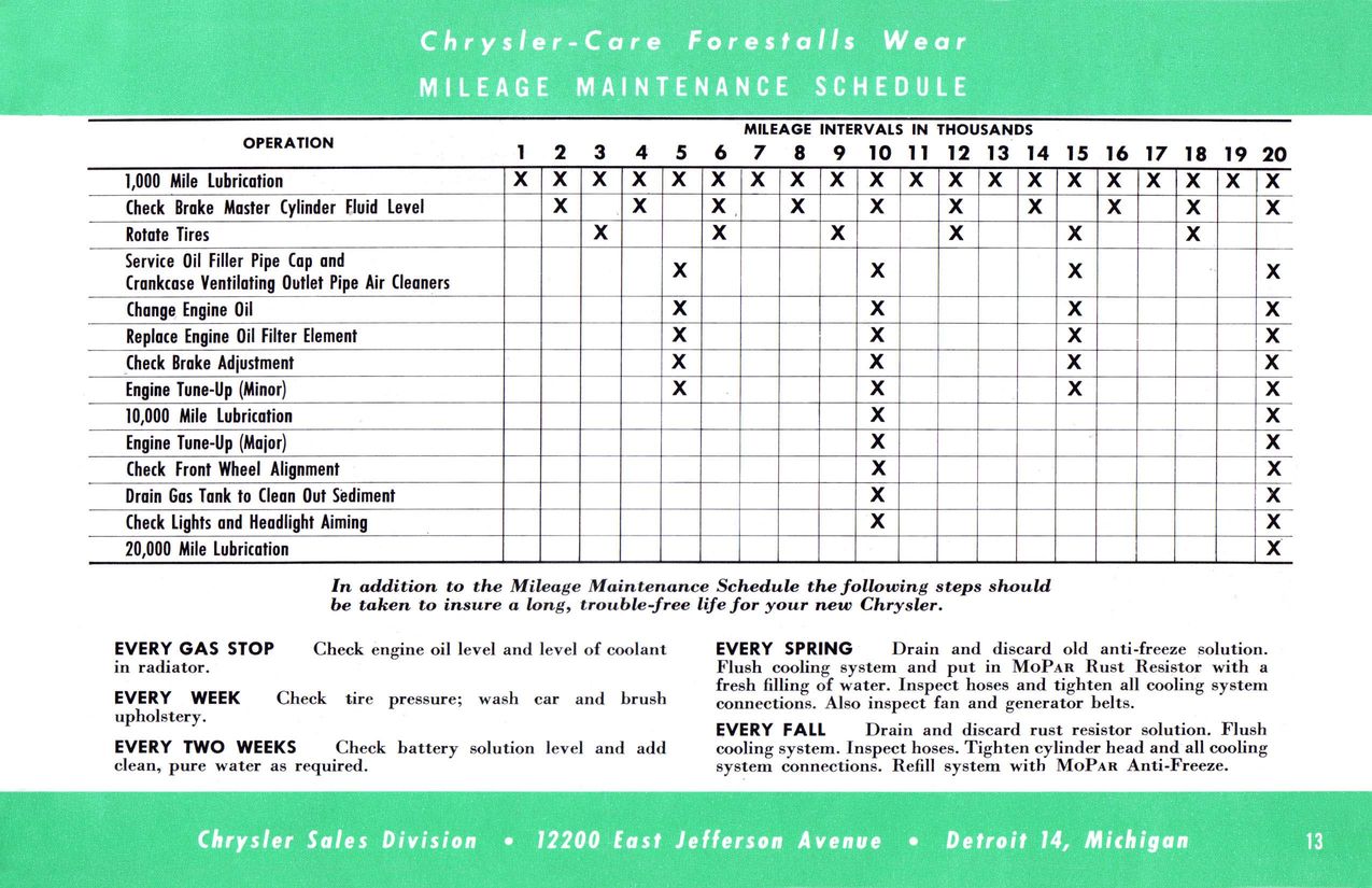 1954 Chrysler Manual-13