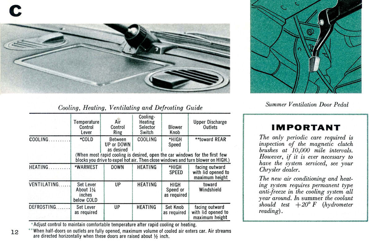 1957 Imperial Manual-12