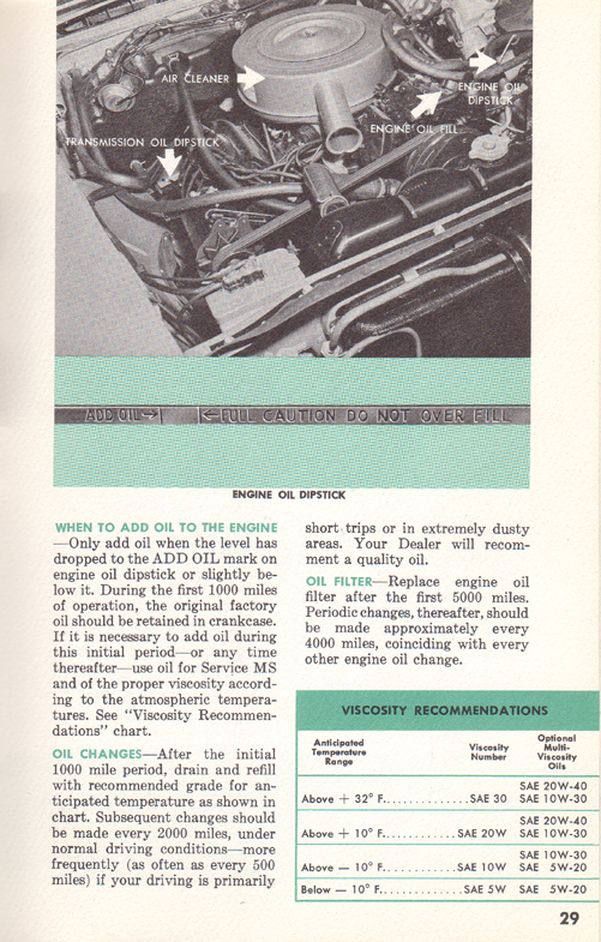 1960 Imperial Manual-30
