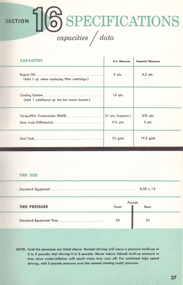 1960 Imperial Manual-38