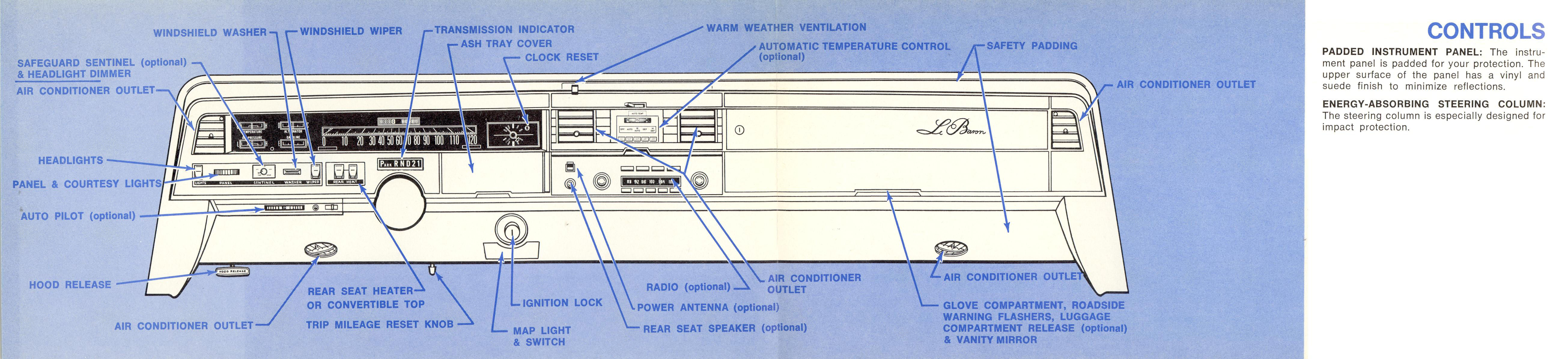 1968 Imperial Manual-04b