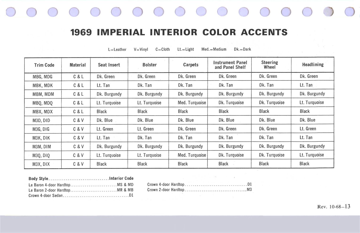 1969 Chrysler Data Book-IJ13