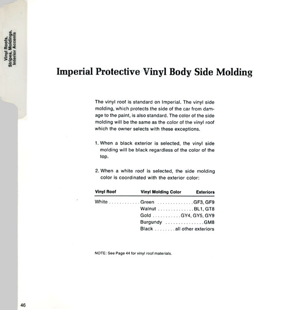 1971 Chrysler Color  amp  Trim-46