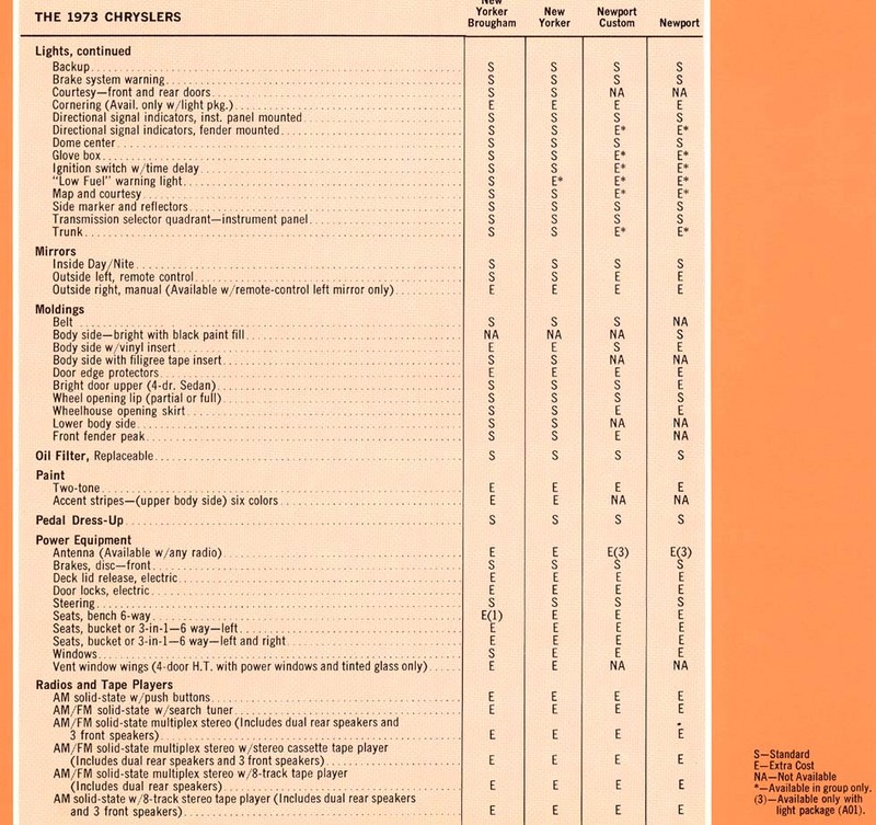1973 Chrysler Data Book-57