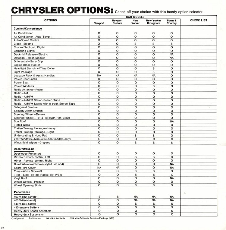 1974 Chrysler-22