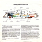 1977 Chrysler Brochure-14