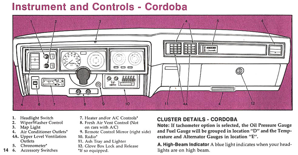 1977 Chrysler Manual-14