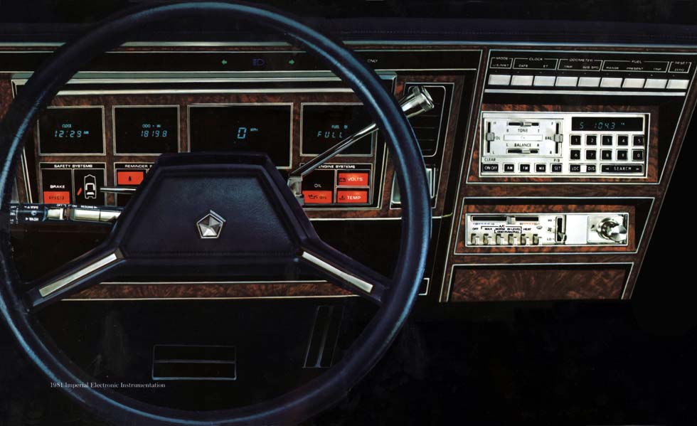 1981 Imperial  Cdn -07-08