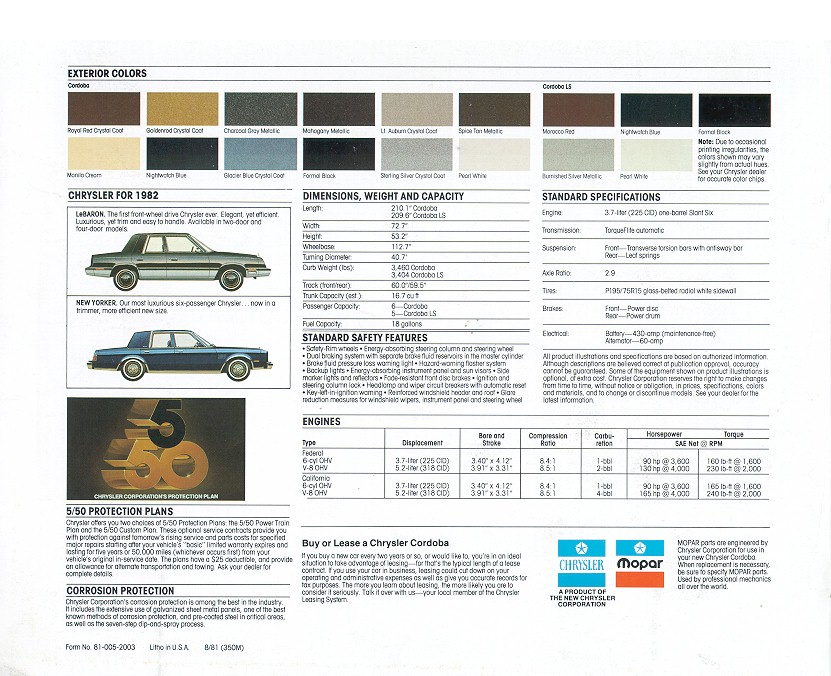 1982 Cordoba-08