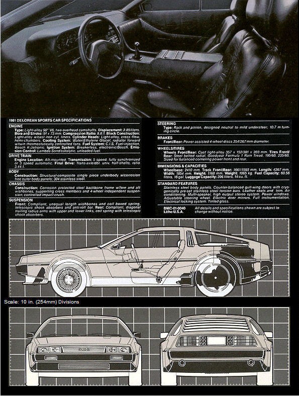1981 Delorean Folder-02