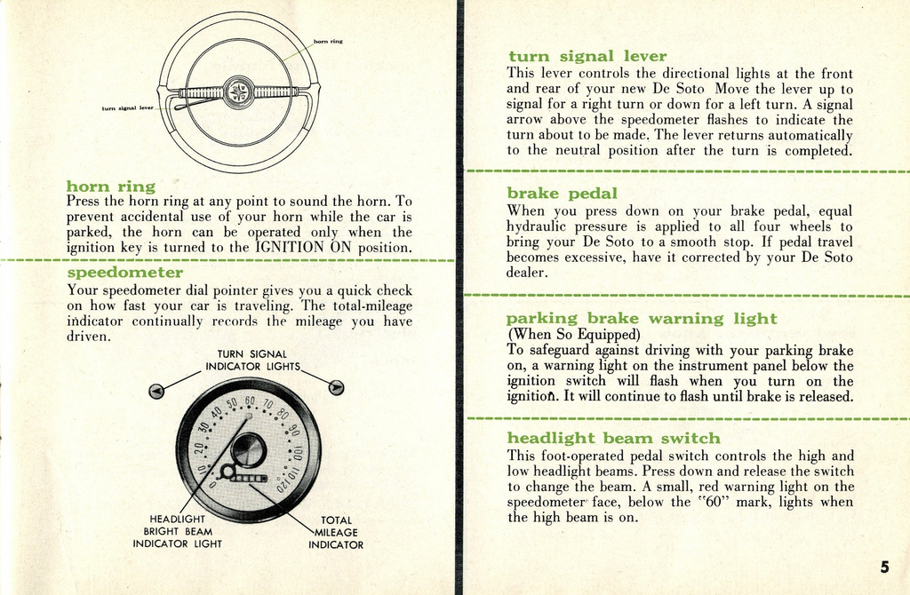 1956 DeSoto Owners Manual-05