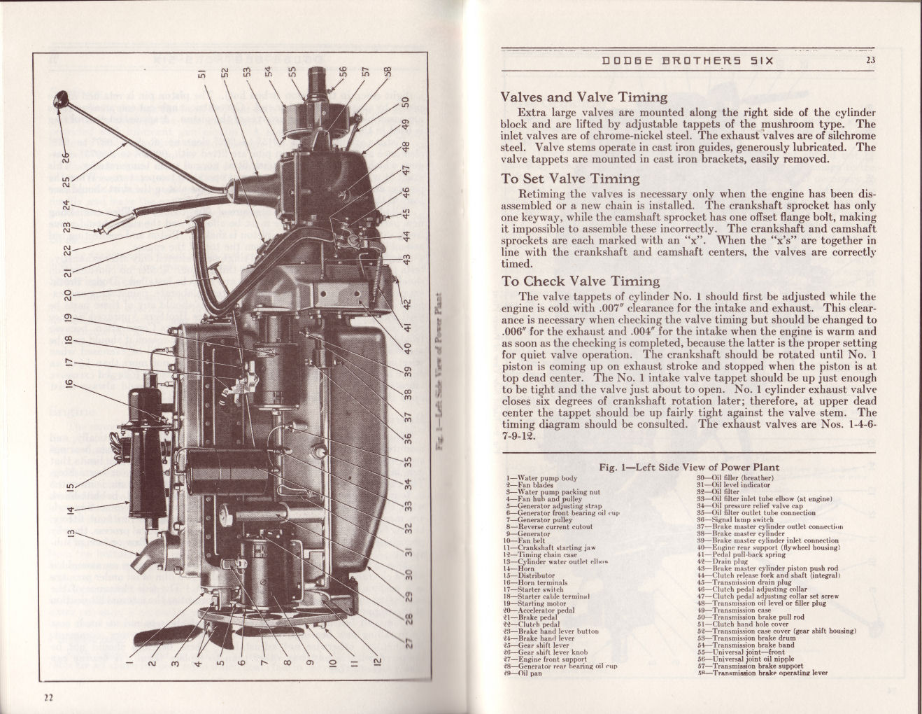 1930 Dodge Six Instruction Manual-22 amp 23