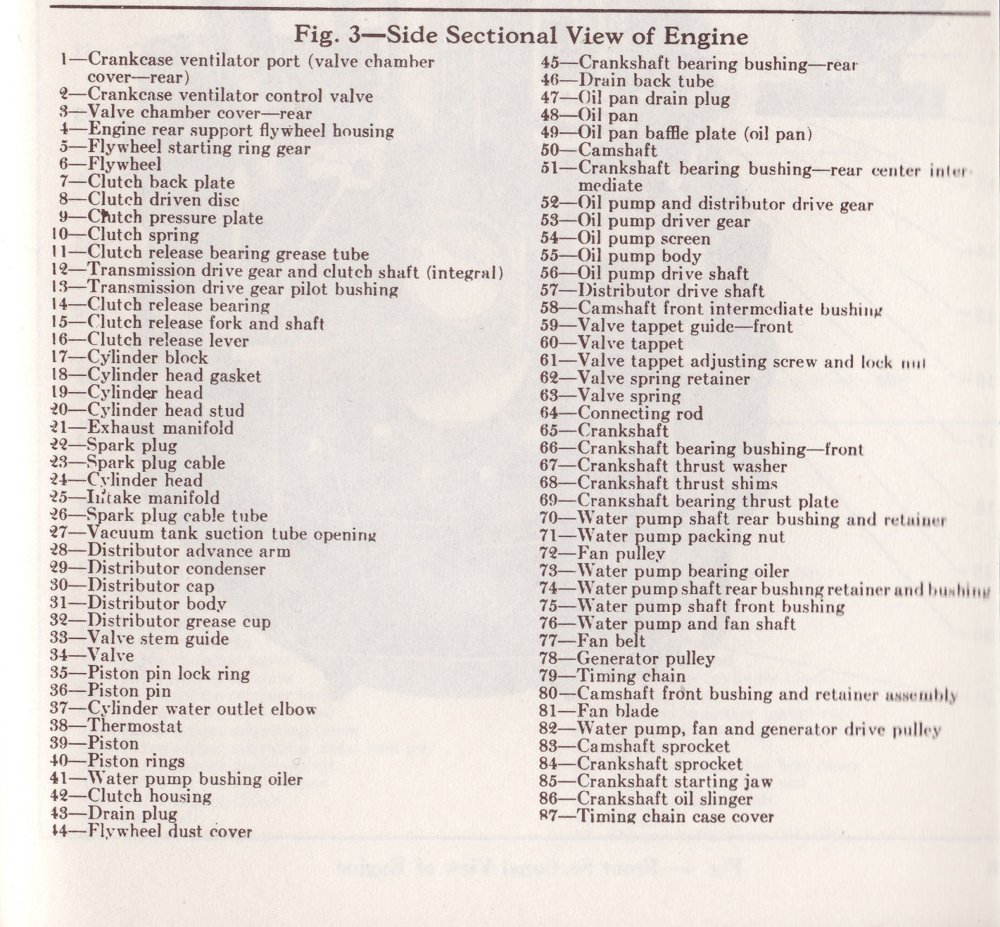 1930 Dodge Six Instruction Manual-27